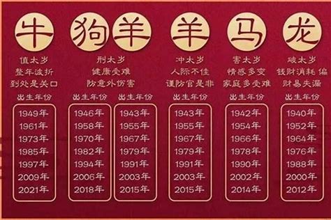 1971年属相|1971年是什么生肖的人 1971年属什么